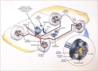 Illustration for article titled The 25 Most Useful Car Technologies